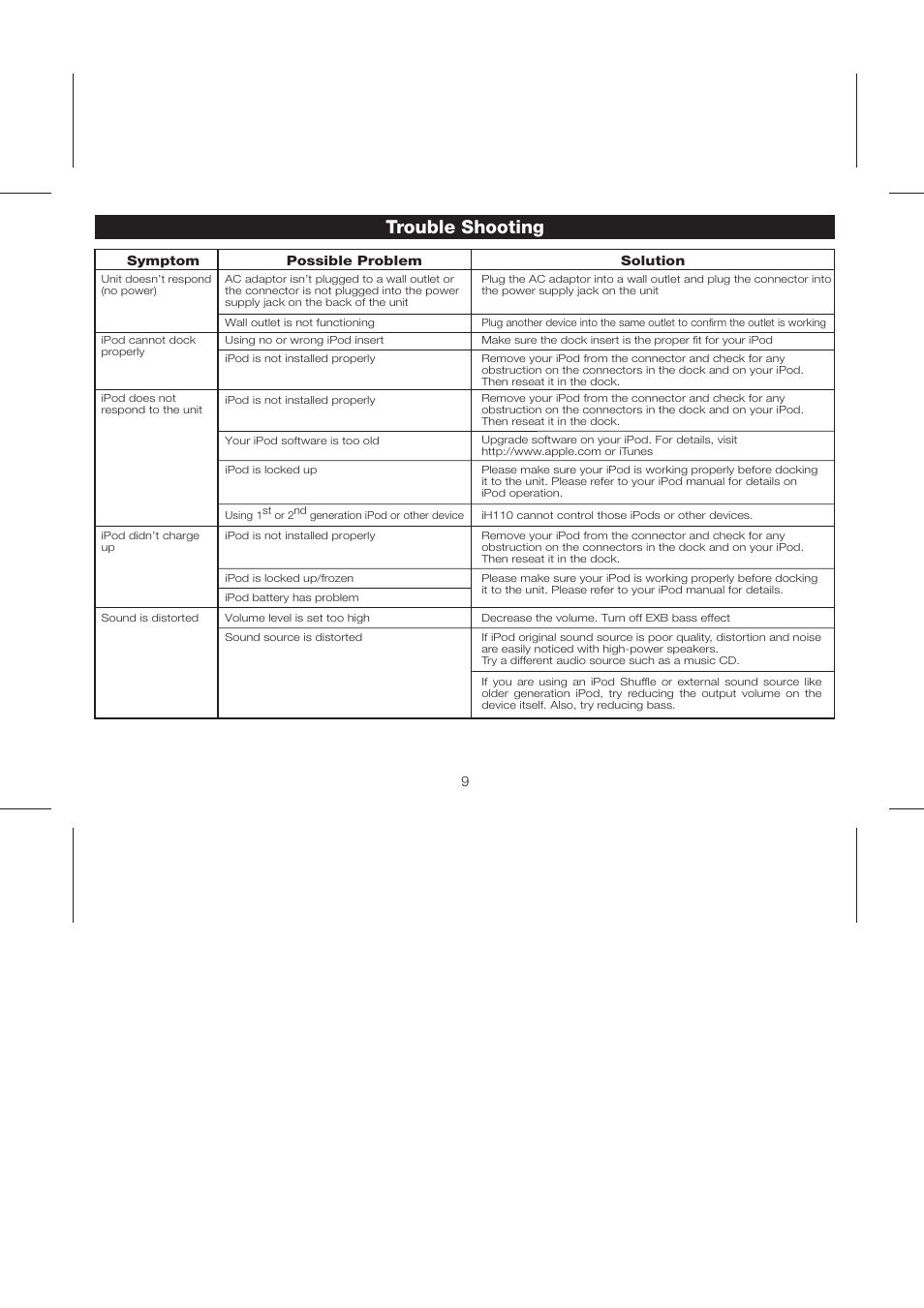 Trouble shooting | iHome iH110 User Manual | Page 12 / 14