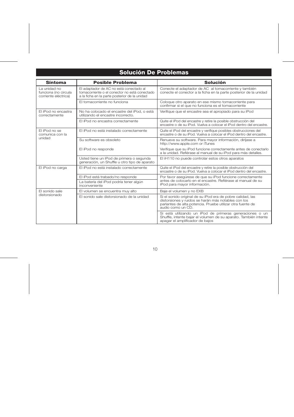 Solución de problemas | iHome iH110 User Manual | Page 13 / 14