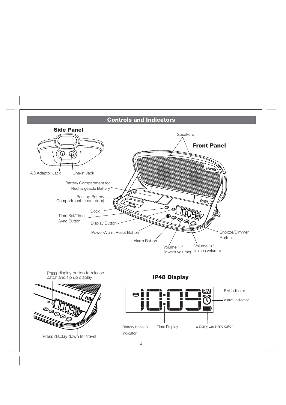 Controls and indicators front panel, Ip48 display | iHome IP48 User Manual | Page 5 / 12