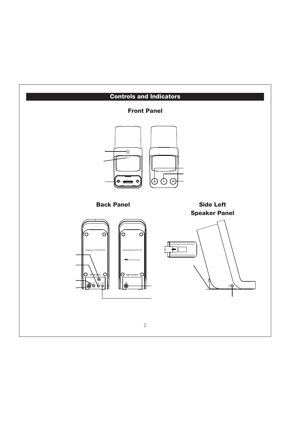 iHome iH69 User Manual | Page 5 / 12