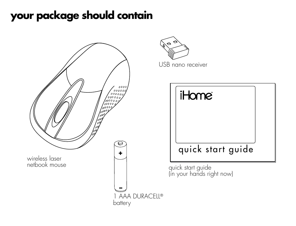 Your package should contain, Quick start guide | iHome IH-M183ZW User Manual | Page 2 / 8