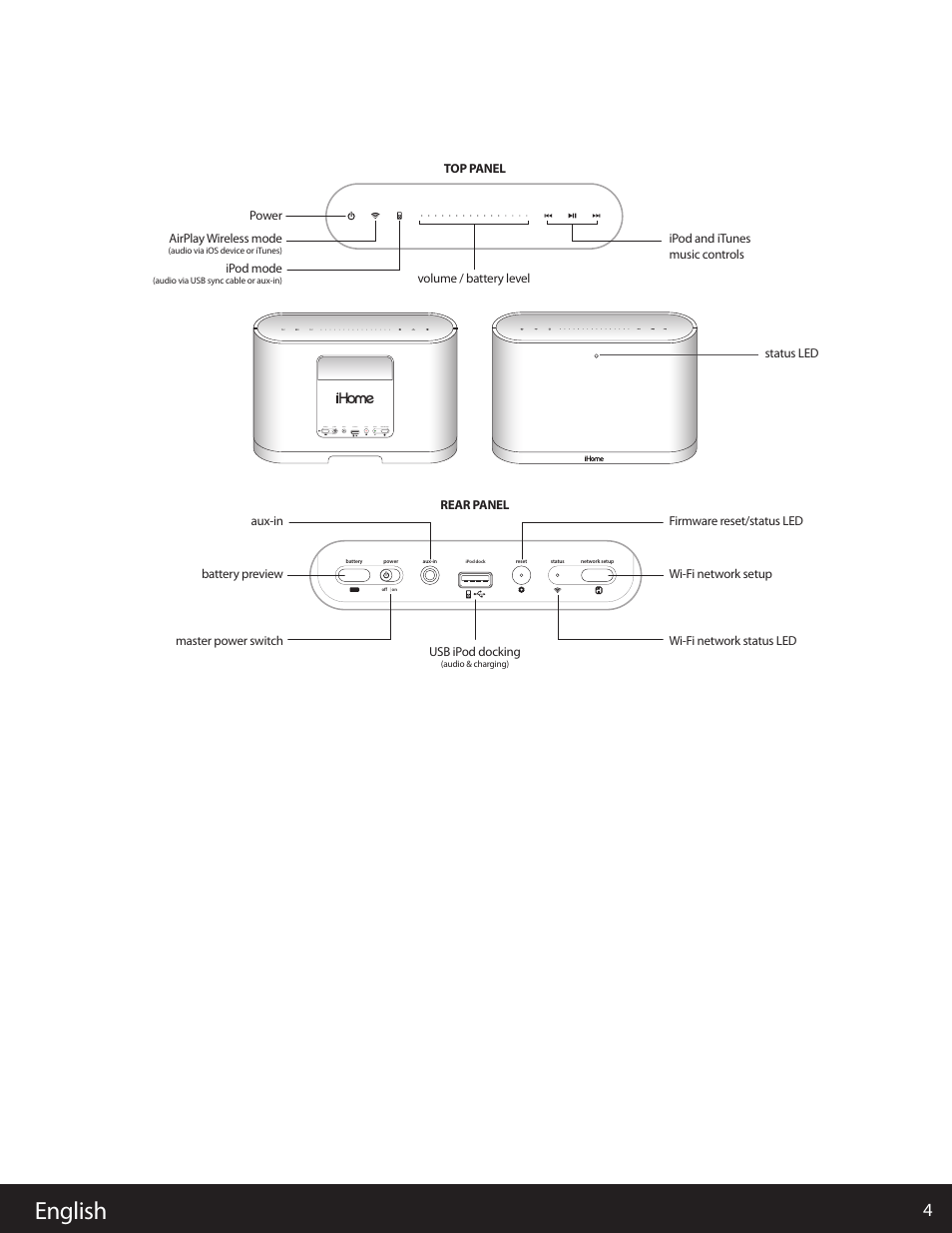 English | iHome IW1 User Manual | Page 4 / 12
