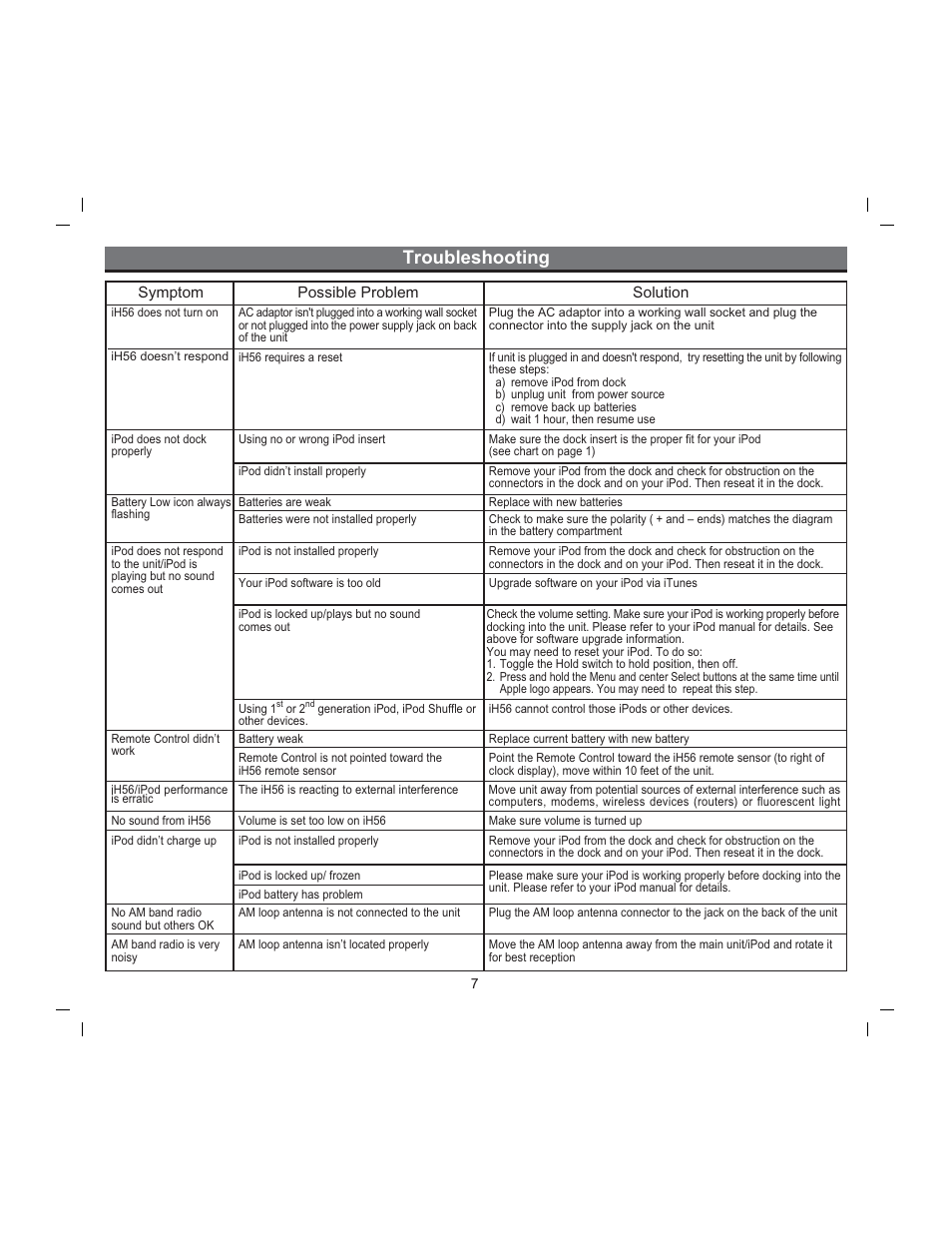 Troubleshooting | iHome iH56 User Manual | Page 10 / 14