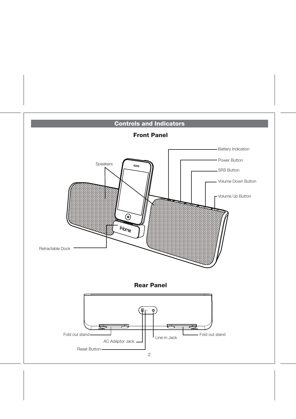 Controls and indicators front panel rear panel | iHome IP56 User Manual | Page 5 / 10