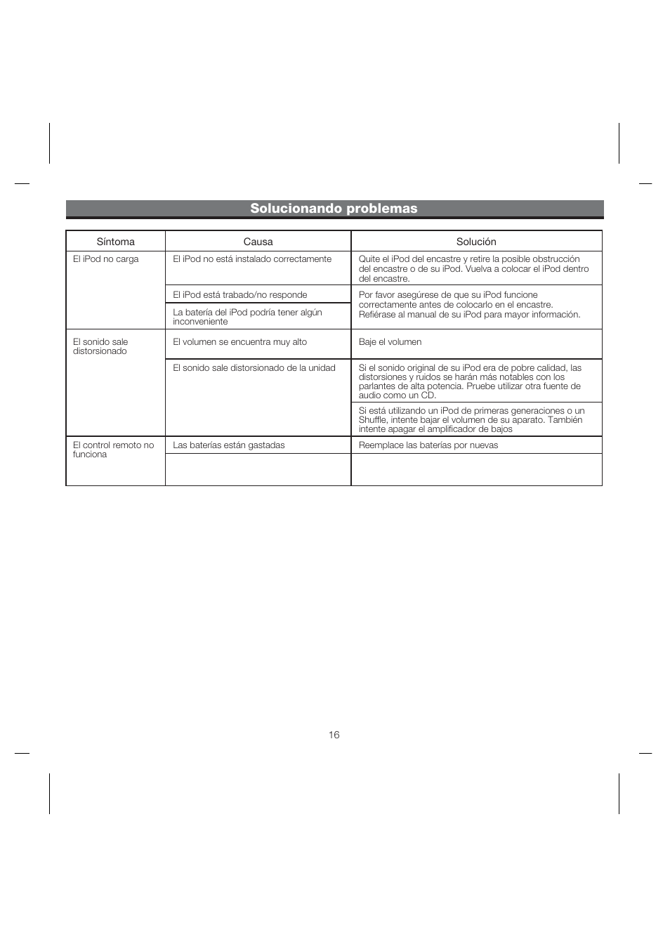 Solucionando problemas | iHome IPOD IH52 User Manual | Page 18 / 19