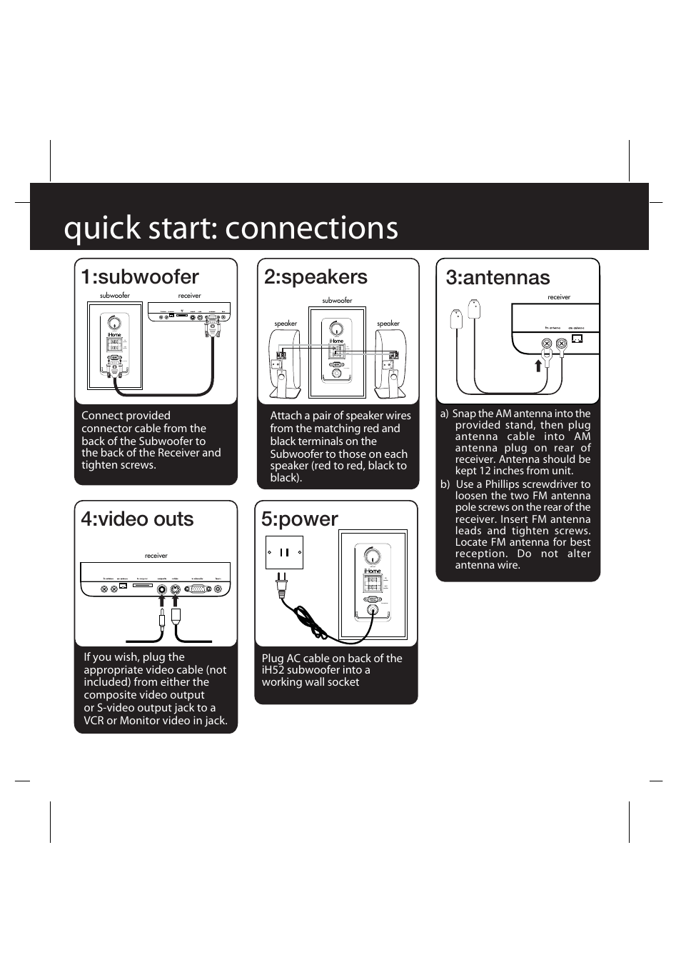 Quick start: connections, Subwoofer 2:speakers, Antennas | Video outs, Power | iHome IPOD IH52 User Manual | Page 8 / 19