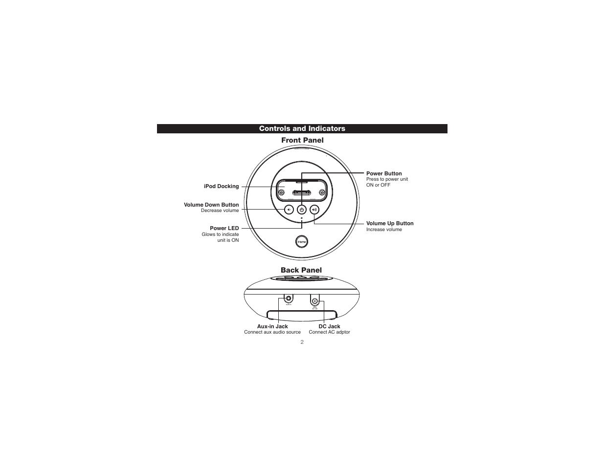 iHome iH17 User Manual | Page 5 / 12