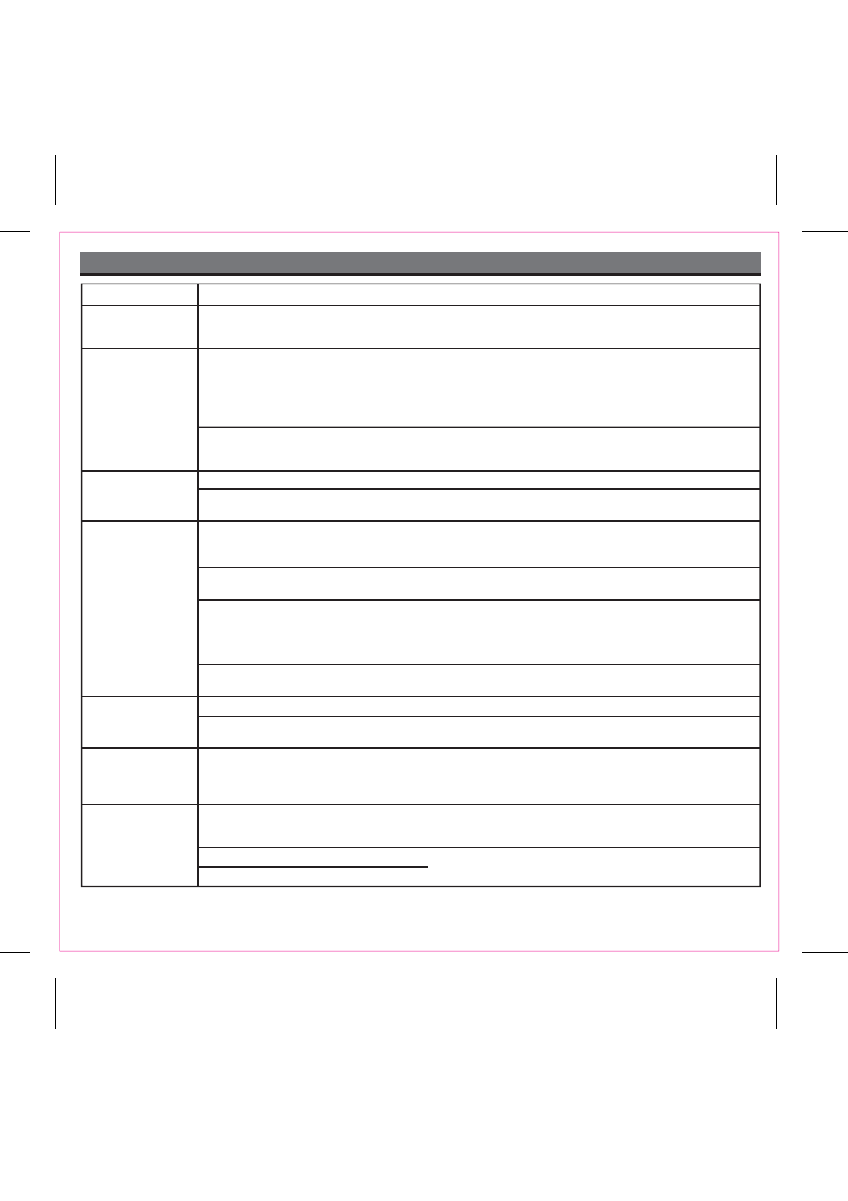 Troubleshooting, Solution symptom possible problem | iHome iP99 User Manual | Page 9 / 14