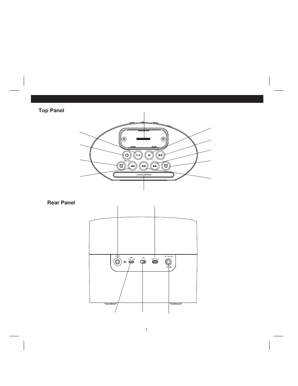 Controls and indicators | iHome IP23 User Manual | Page 4 / 12