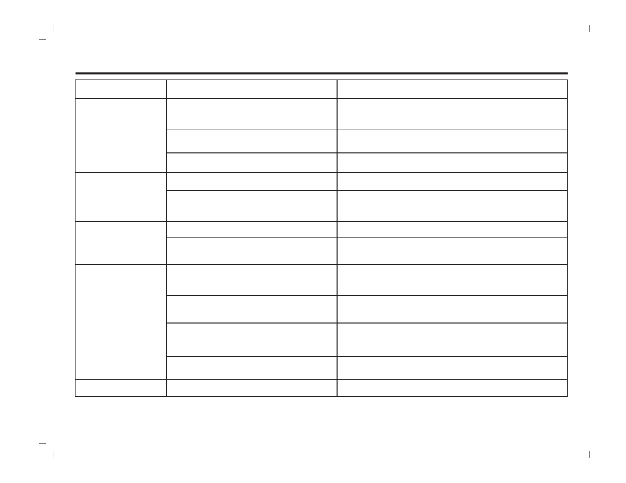 Troubleshooting | iHome iH 26 User Manual | Page 16 / 20