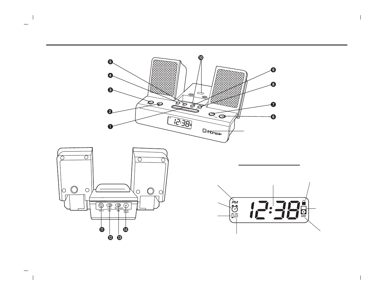 Controls and indicators, Clock display | iHome iH 26 User Manual | Page 7 / 20