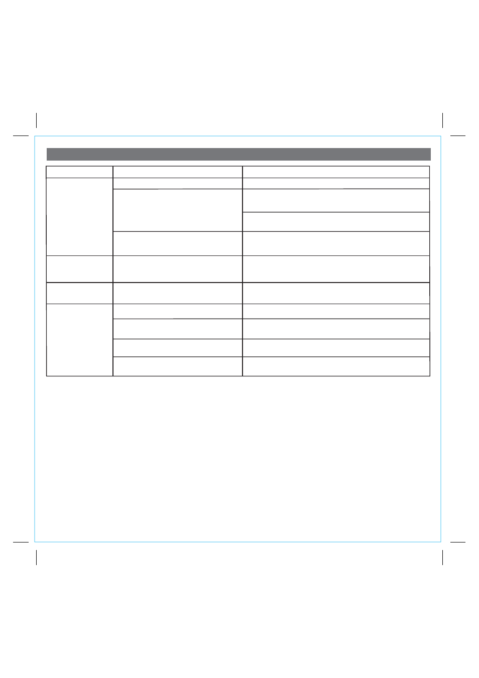 Troubleshooting | iHome IPHONE IA91 User Manual | Page 12 / 13