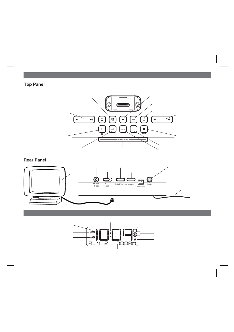 Controls and indicators unit display, Rear panel top panel | iHome IPHONE IA91 User Manual | Page 4 / 13