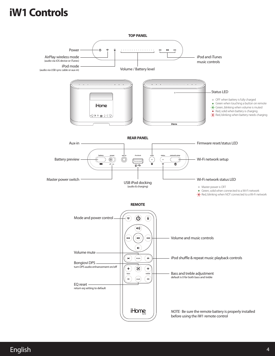 Iw1 controls, English | iHome AIRPLAY IW1 User Manual | Page 4 / 20