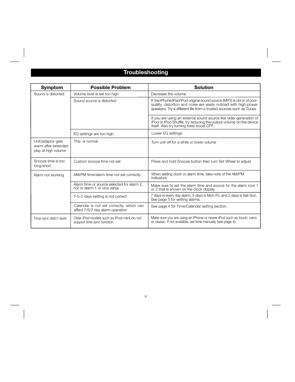 Troubleshooting | iHome IPOD ID37 User Manual | Page 11 / 12
