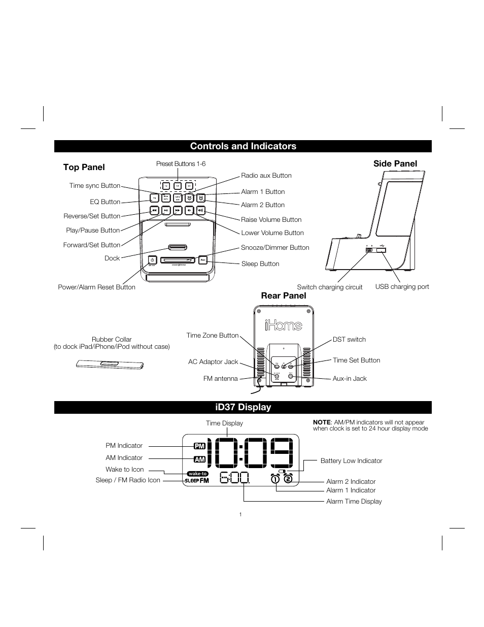 Controls and indicators id37 display, Side panel, Top panel | Rear panel | iHome IPOD ID37 User Manual | Page 3 / 12