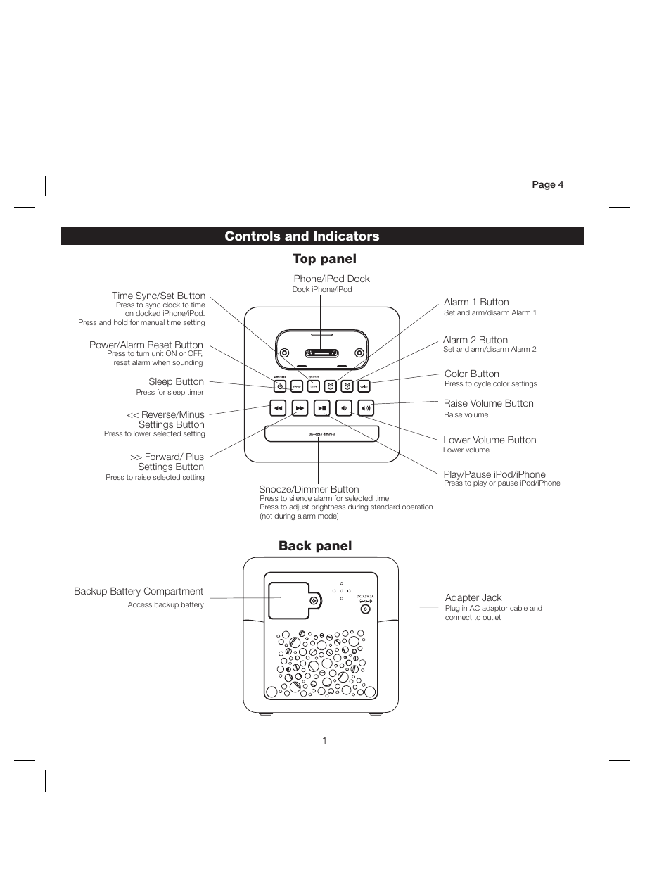 Top panel controls and indicators, Back panel | iHome IP18 User Manual | Page 4 / 12