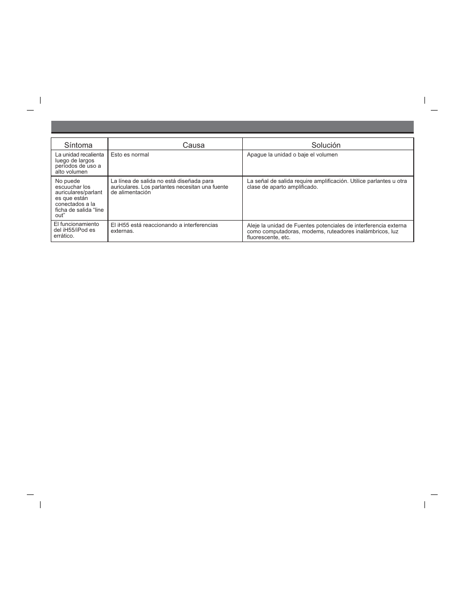 Solucionando problemas | iHome iH55 User Manual | Page 13 / 14