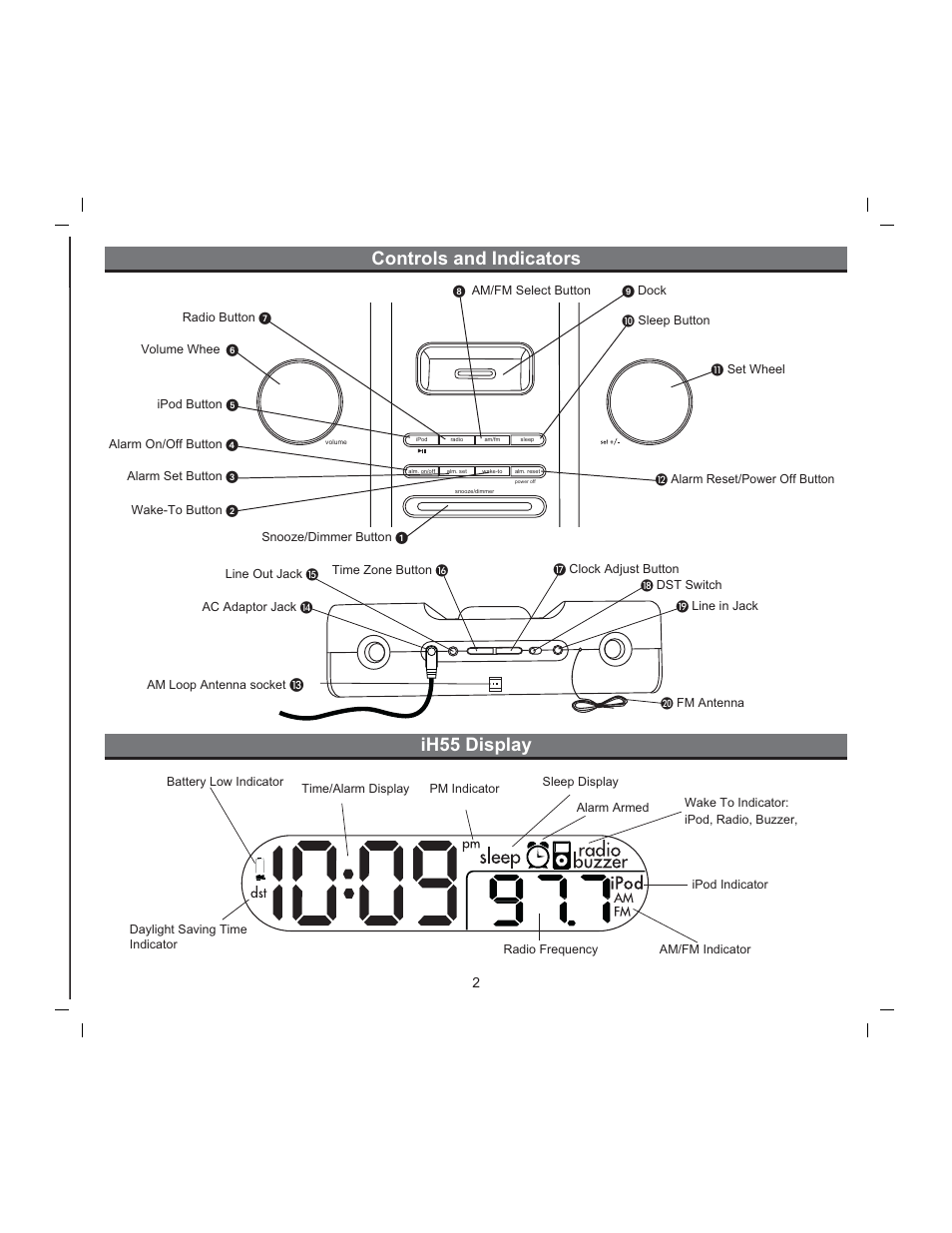 Controls and indicators ih55 display | iHome iH55 User Manual | Page 5 / 14
