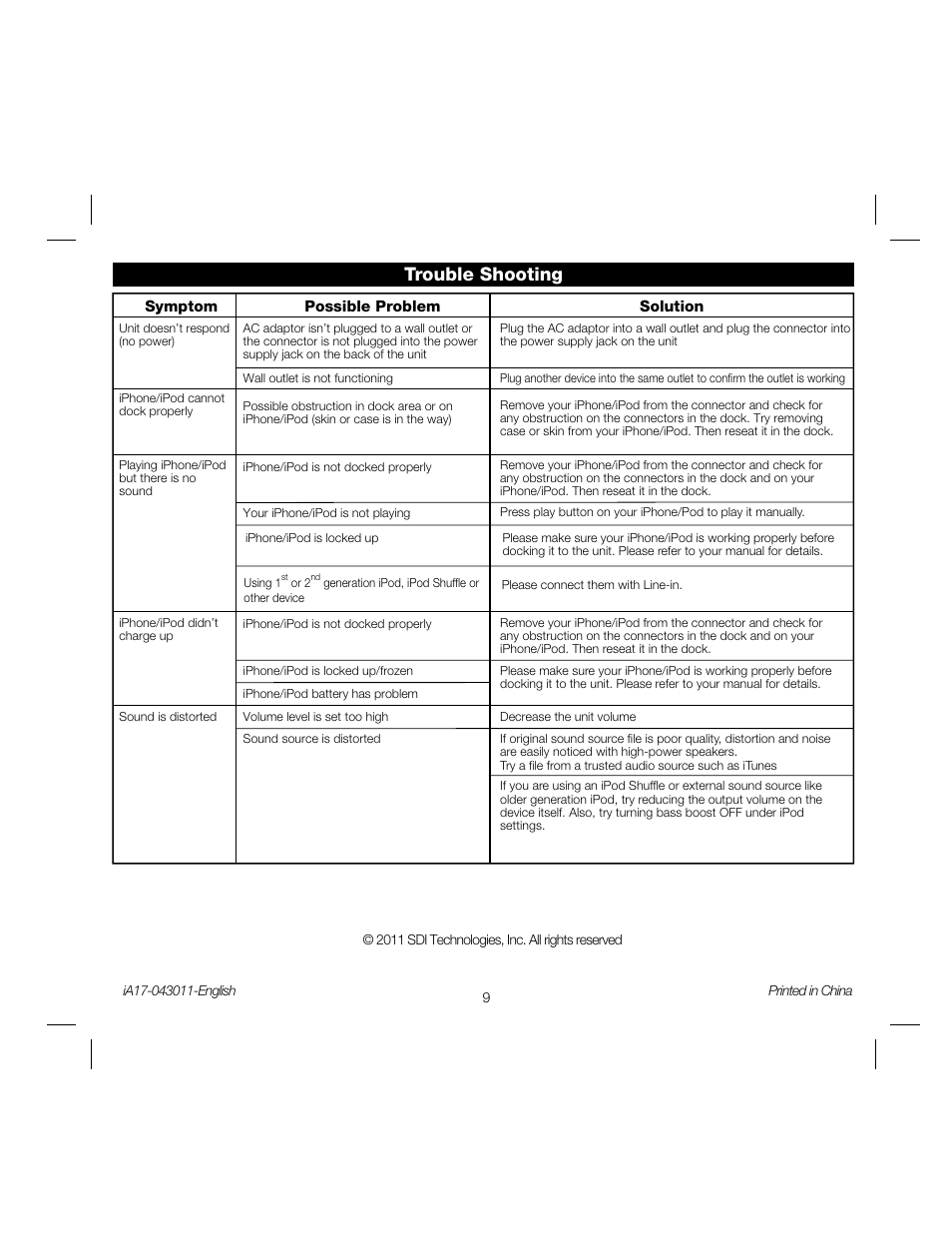 Trouble shooting | iHome IA17 User Manual | Page 12 / 12