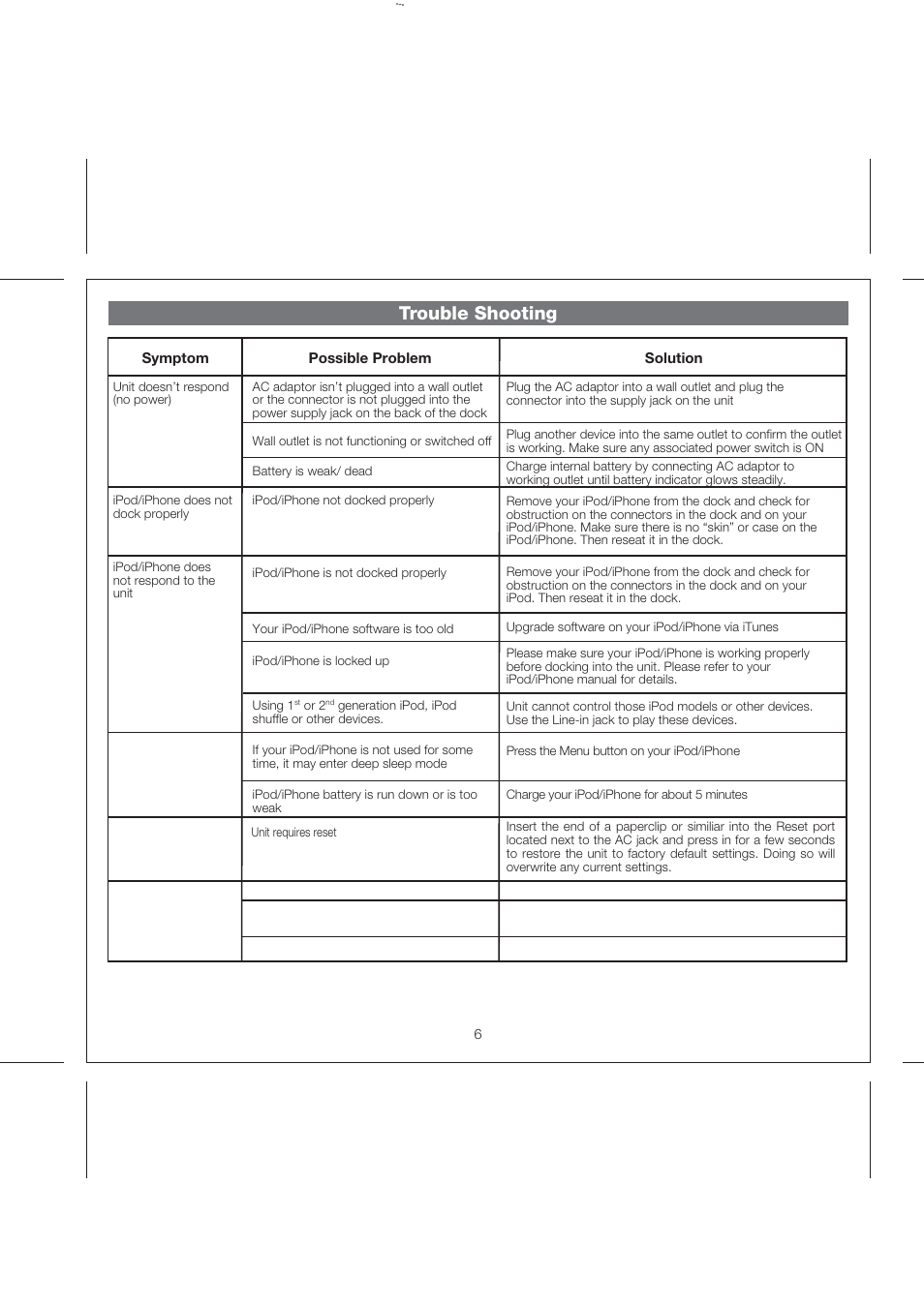 Trouble shooting | iHome IPOD IP56 User Manual | Page 9 / 11