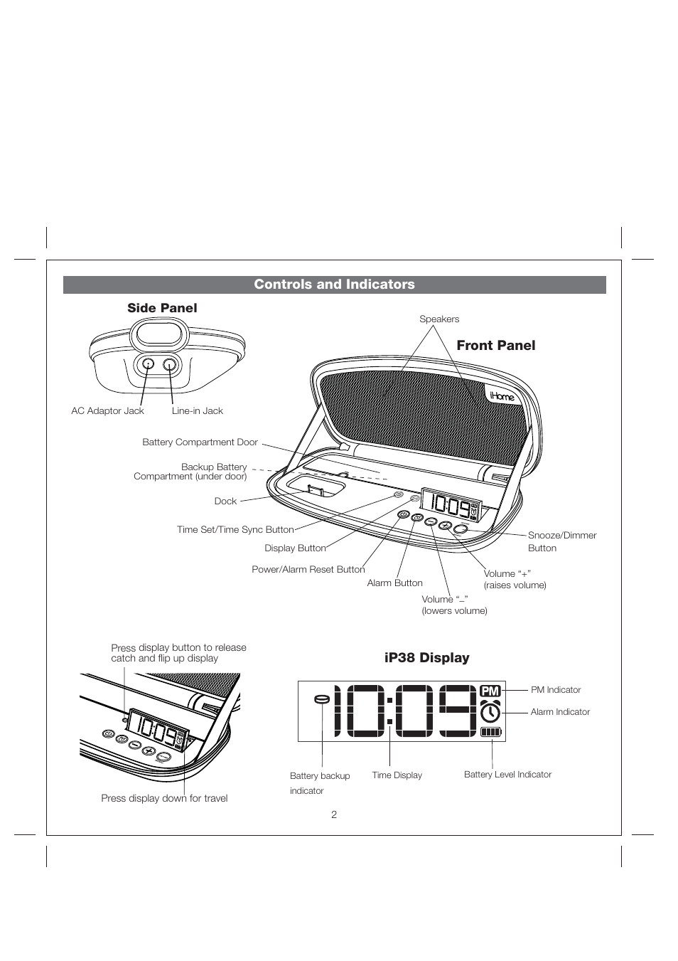 Controls and indicators front panel, Ip38 display | iHome IP38 User Manual | Page 5 / 12