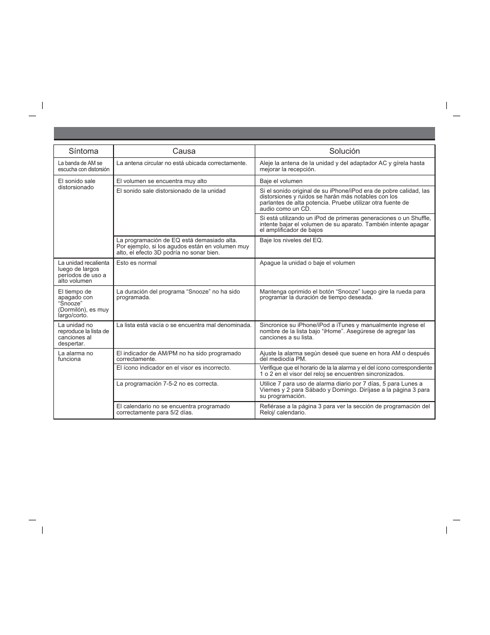 Solucionando problemas | iHome iP9 User Manual | Page 12 / 13