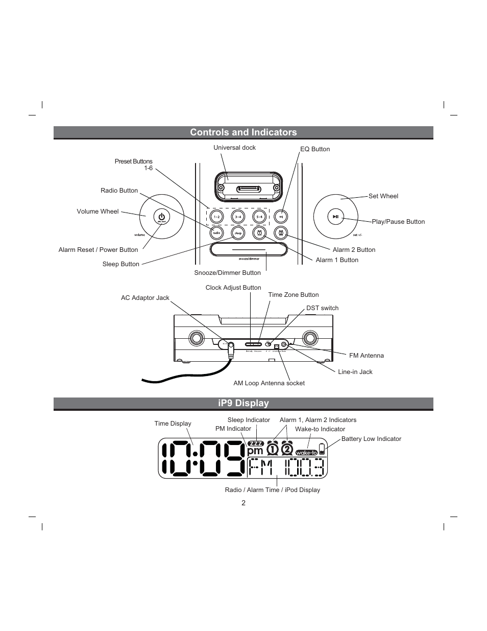 Controls and indicators ip9 display | iHome iP9 User Manual | Page 4 / 13
