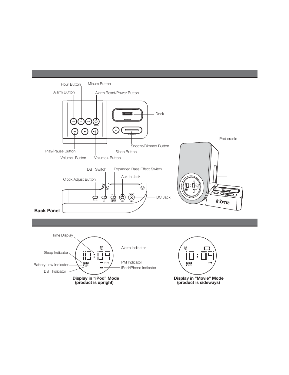 Controls and indicators ih41 display | iHome iH41 User Manual | Page 4 / 12