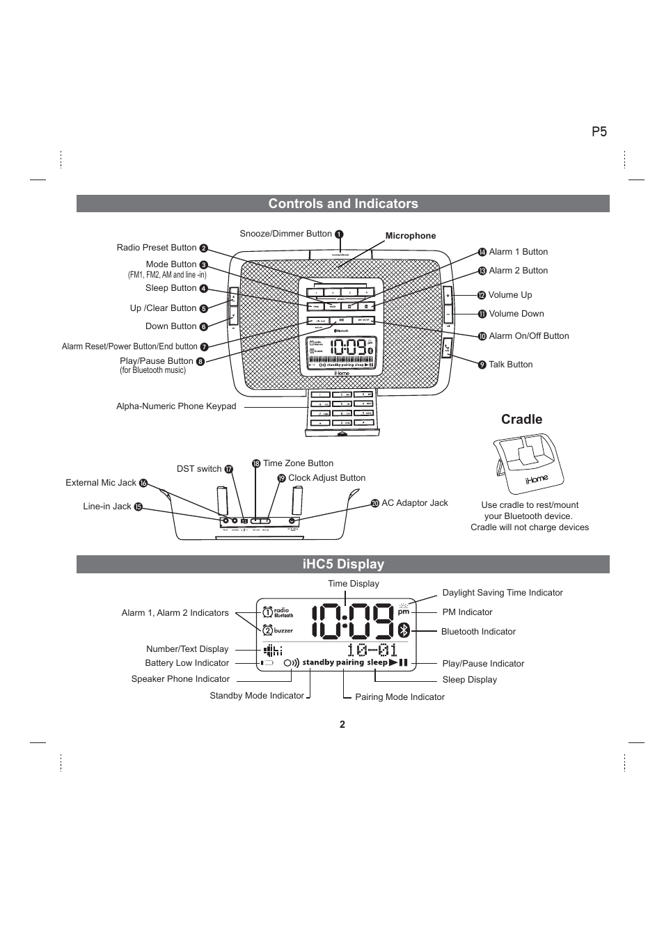 Controls and indicators ihc5 display, Cradle p5 | iHome iHC5 User Manual | Page 5 / 17