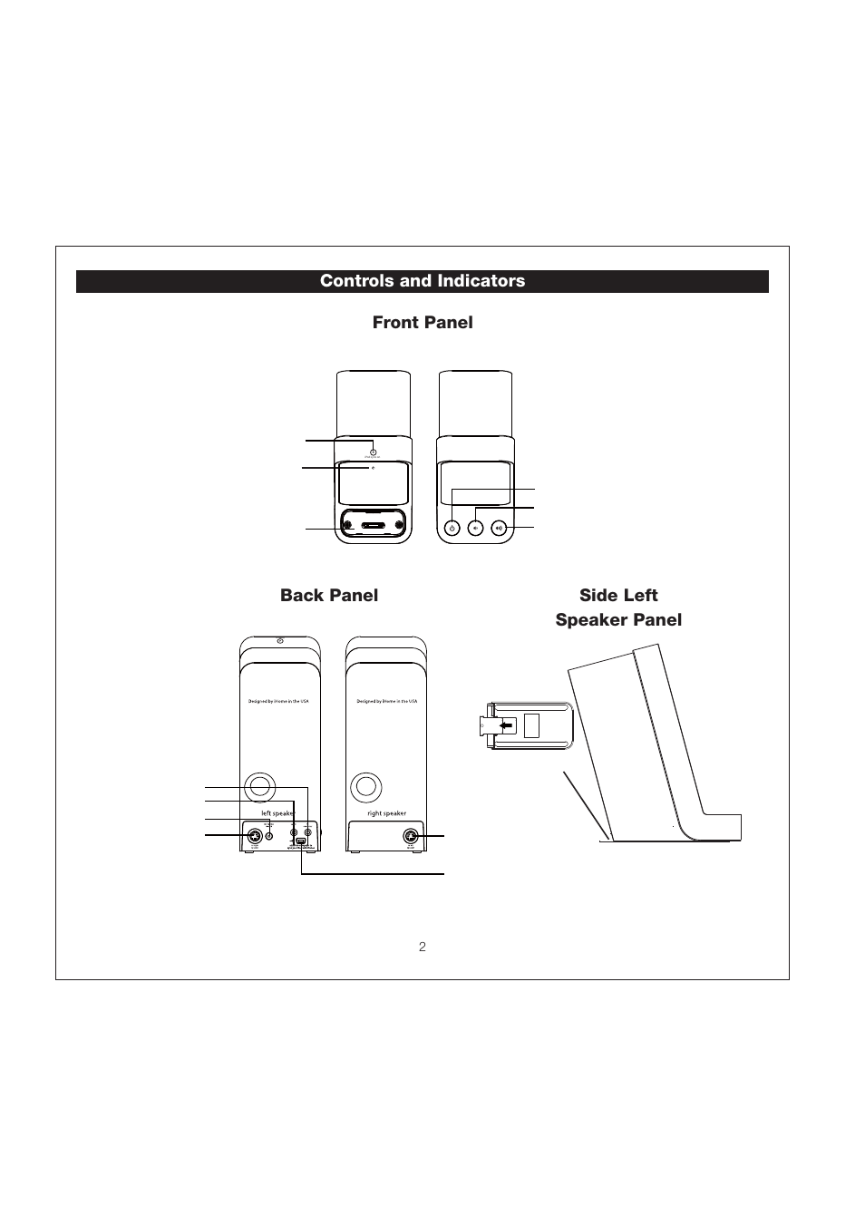 iHome iP71 User Manual | Page 5 / 12