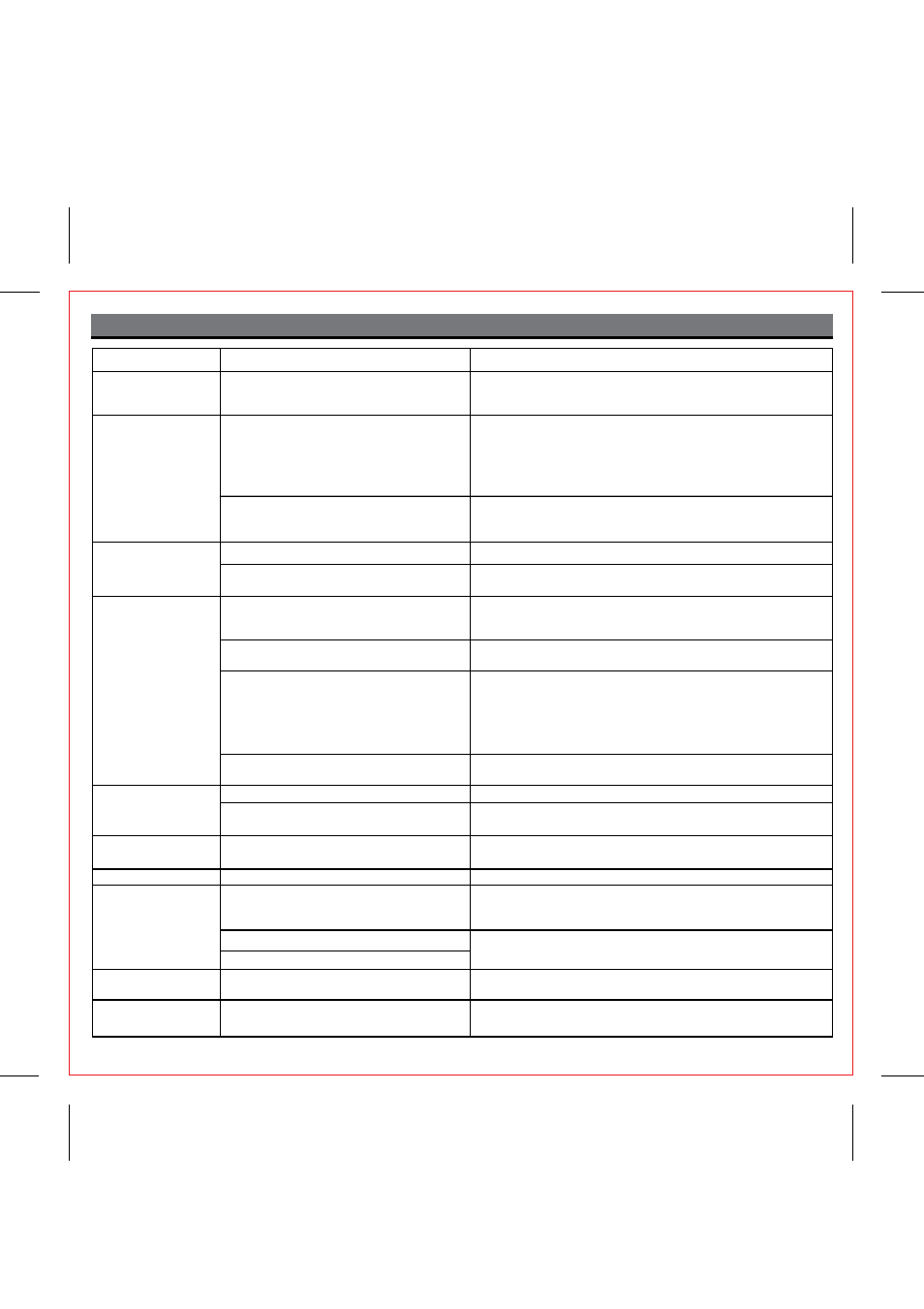 Troubleshooting, Solution symptom possible problem | iHome iP88 User Manual | Page 10 / 14