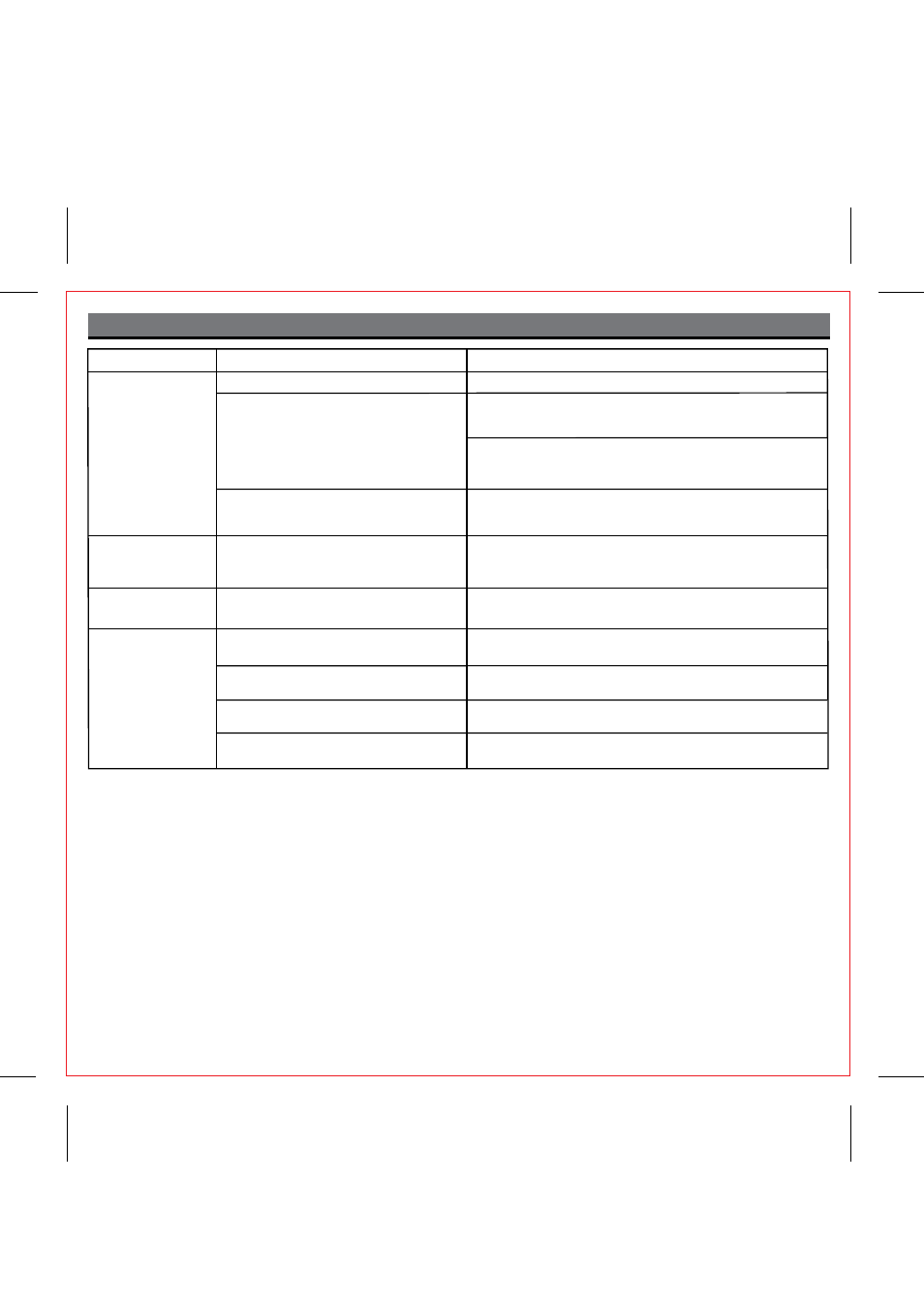 Troubleshooting | iHome iP88 User Manual | Page 11 / 14