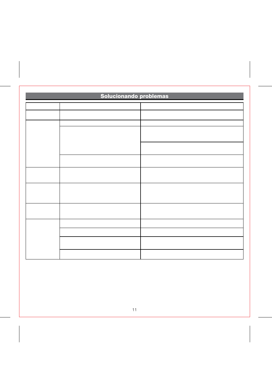 Solucionando problemas | iHome iP88 User Manual | Page 13 / 14