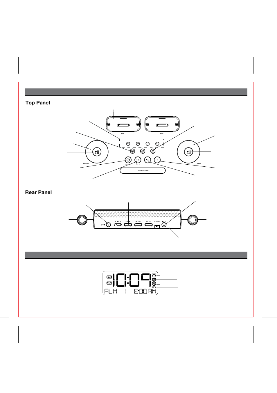 Controls and indicators ip88 display, Rear panel top panel | iHome iP88 User Manual | Page 4 / 14