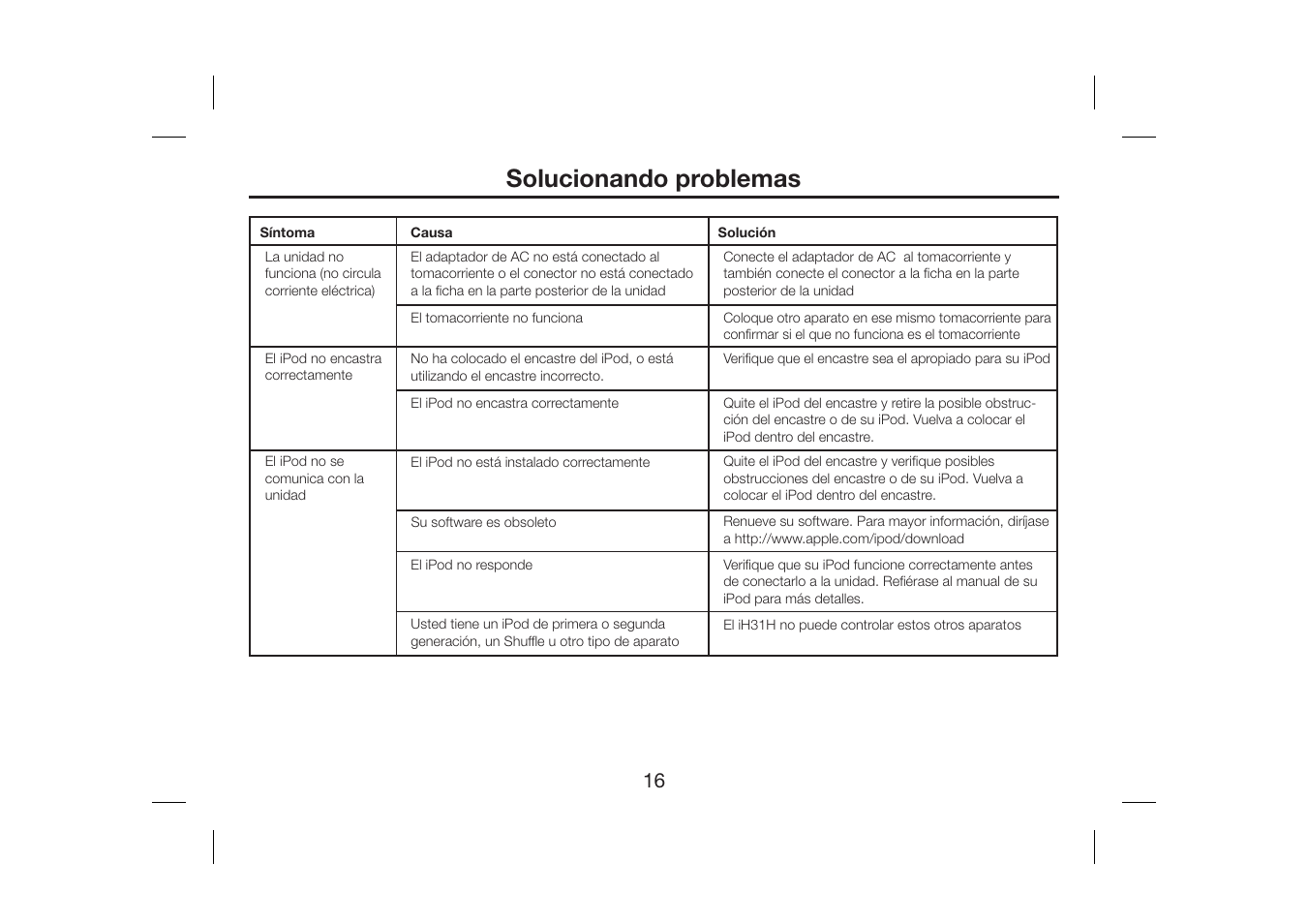 Solucionando problemas | iHome iH31H User Manual | Page 18 / 19