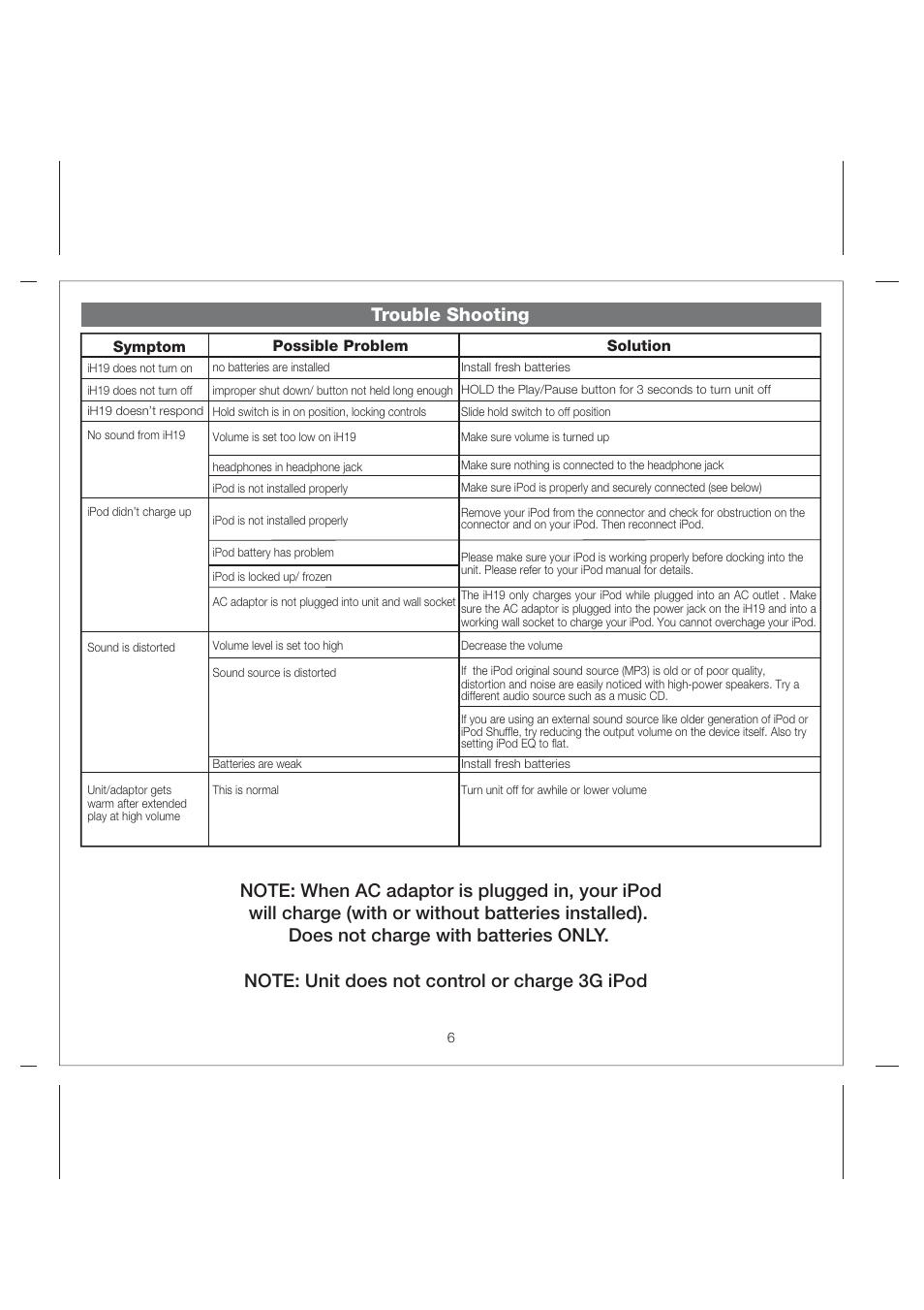 Trouble shooting | iHome iH19 User Manual | Page 8 / 10