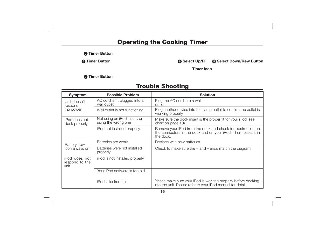 Operating the cooking timer, Trouble shooting | iHome iH36 User Manual | Page 17 / 21