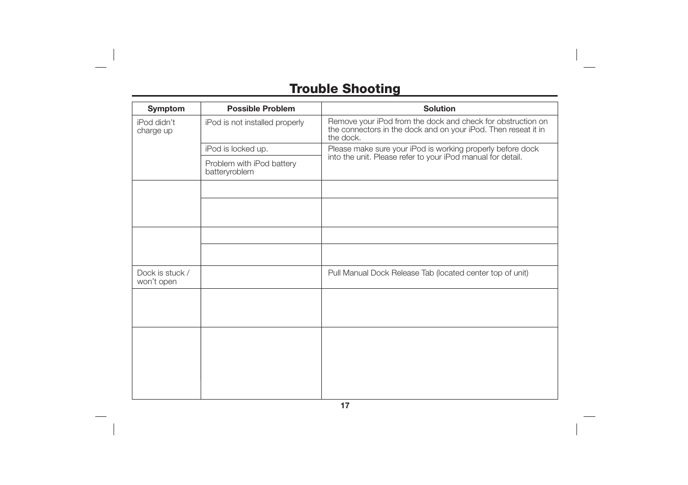 Trouble shooting | iHome iH36 User Manual | Page 18 / 21