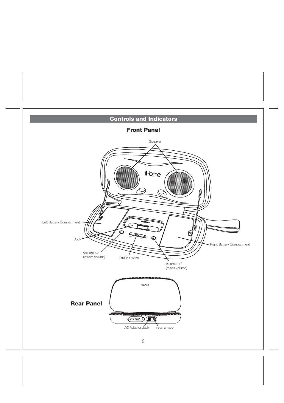 Controls and indicators front panel rear panel | iHome iP29 User Manual | Page 5 / 11