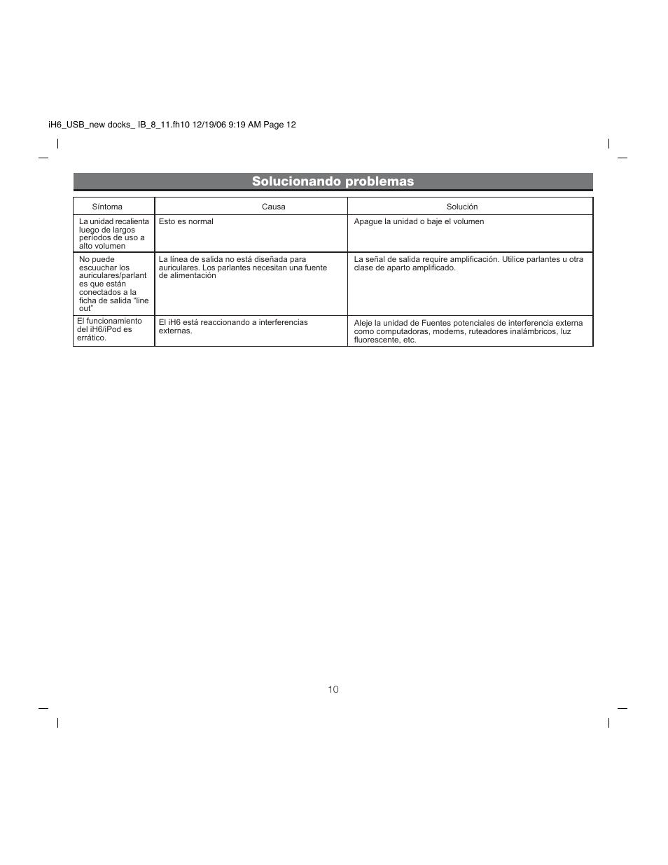 Solucionando problemas | iHome iH6 User Manual | Page 12 / 13