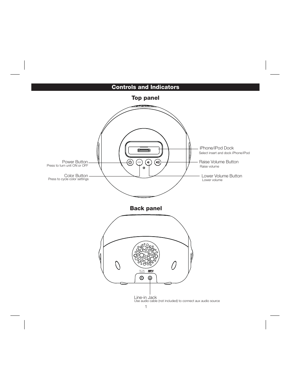 Top panel controls and indicators, Back panel | iHome IP15 User Manual | Page 3 / 8