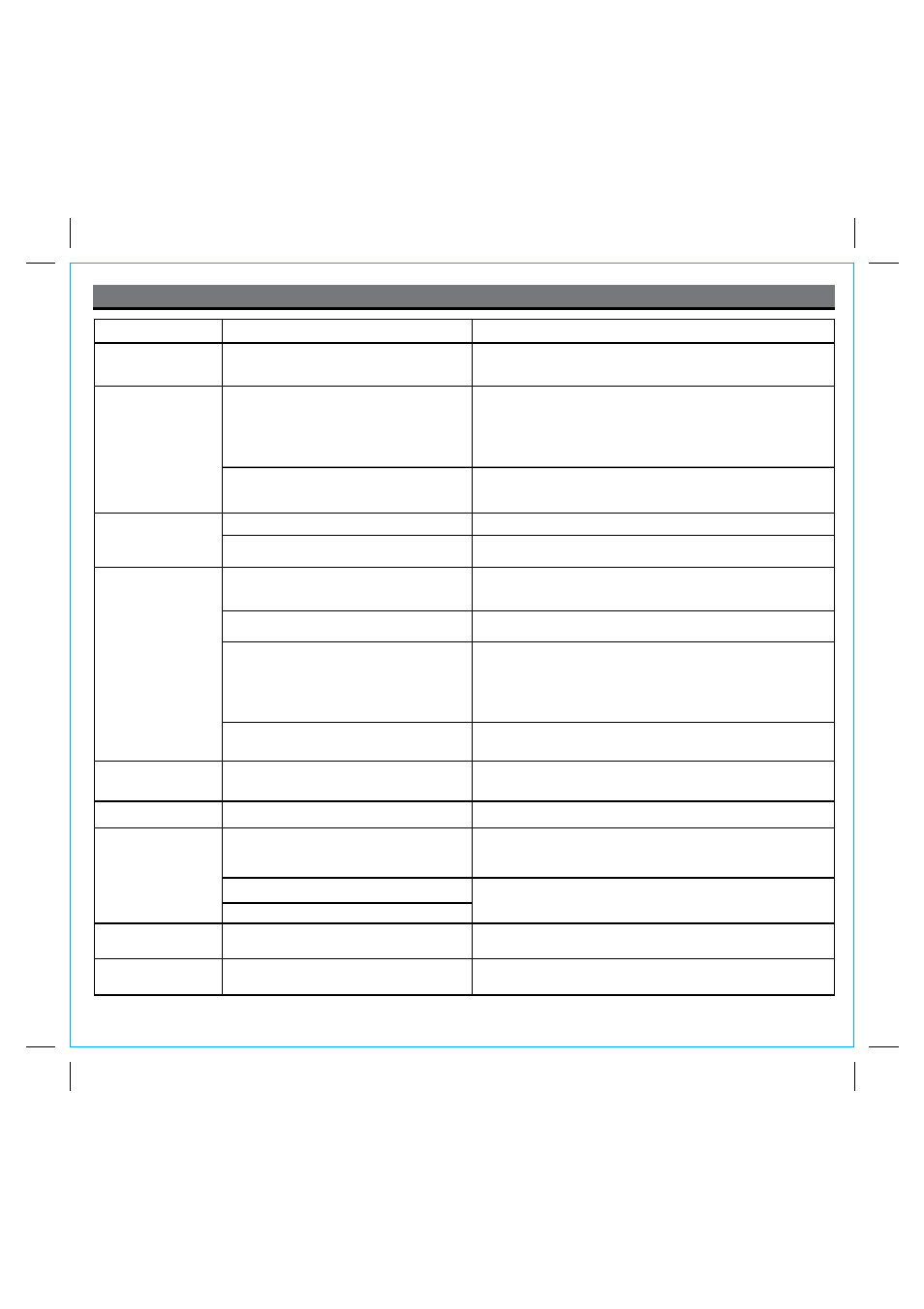 Troubleshooting, Solution symptom possible problem | iHome IP86 User Manual | Page 9 / 13