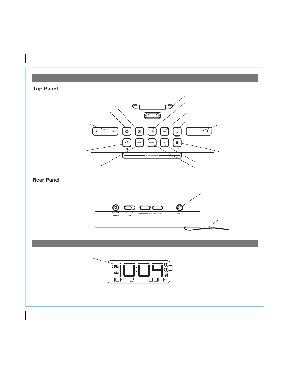 Controls and indicators unit display, Rear panel top panel | iHome ID91 User Manual | Page 3 / 13