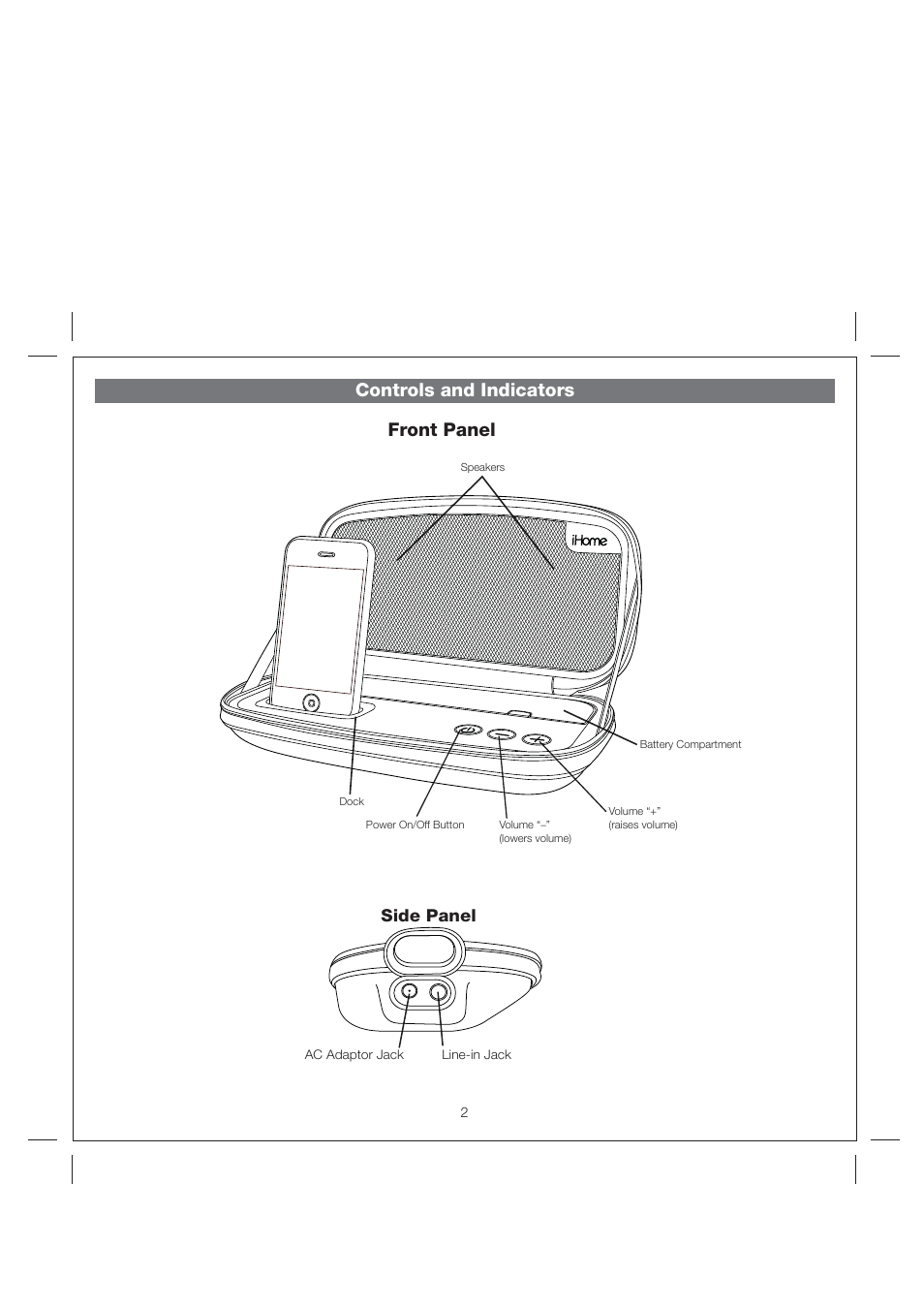 Controls and indicators, Front panel, Side panel | iHome iP37 User Manual | Page 5 / 11