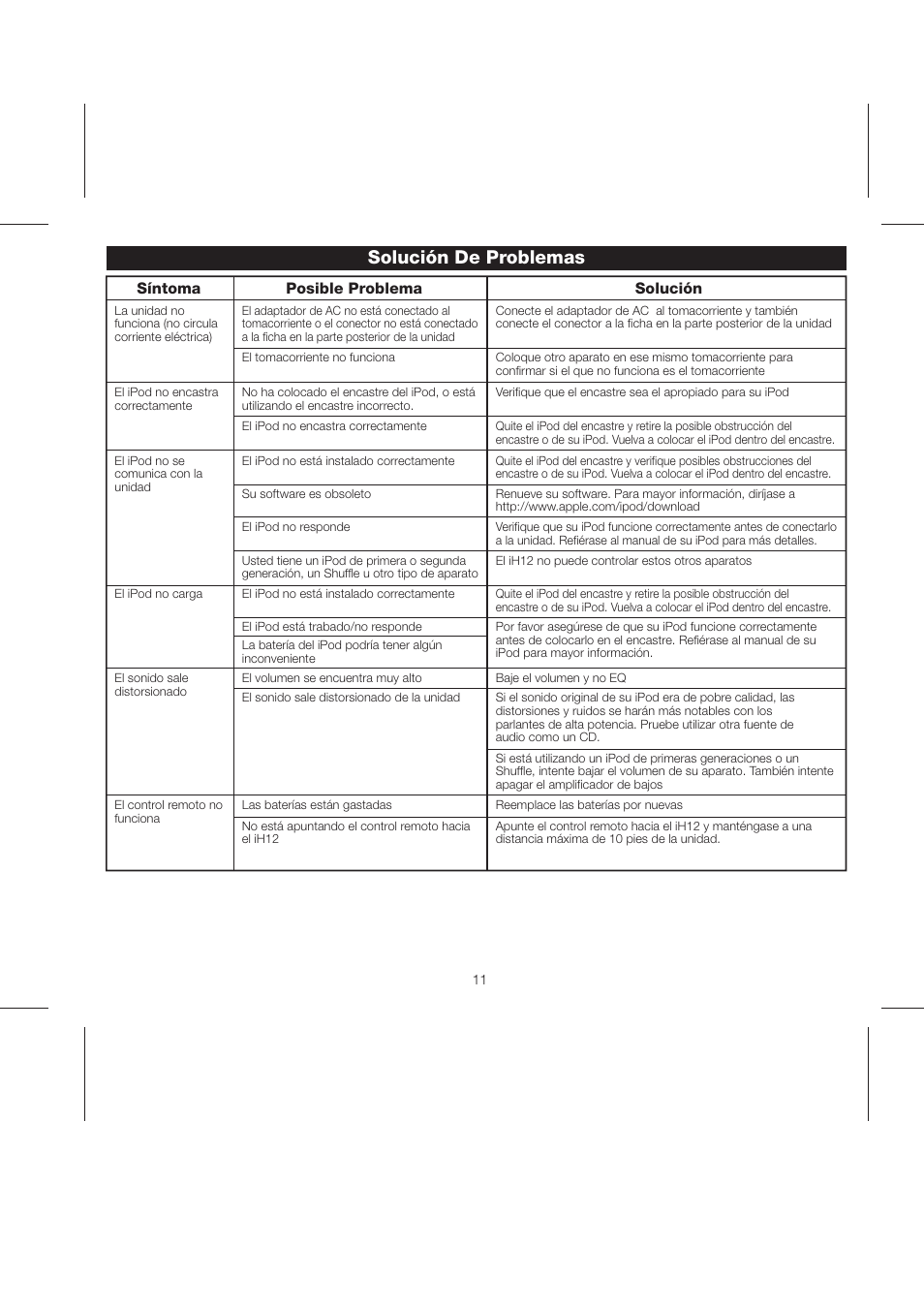 Ih12 ib (1-3-08) pg13, Solución de problemas, Síntoma posible problema solución | iHome iH12 User Manual | Page 13 / 14