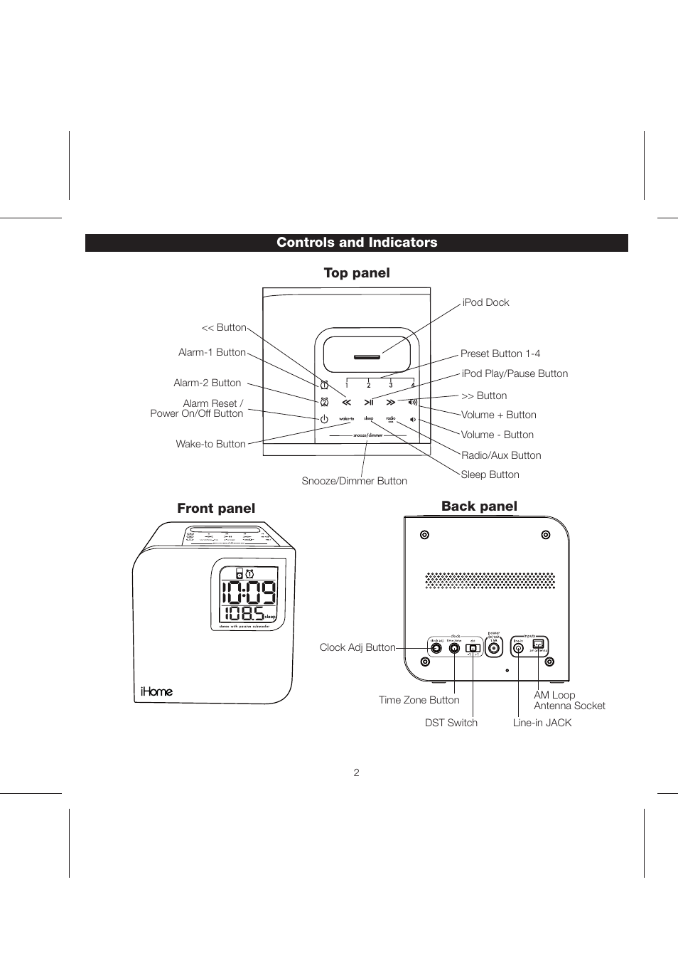 Ih12 ib (1-3-08) pg4, Controls and indicators, Back panel | Front panel top panel | iHome iH12 User Manual | Page 4 / 14