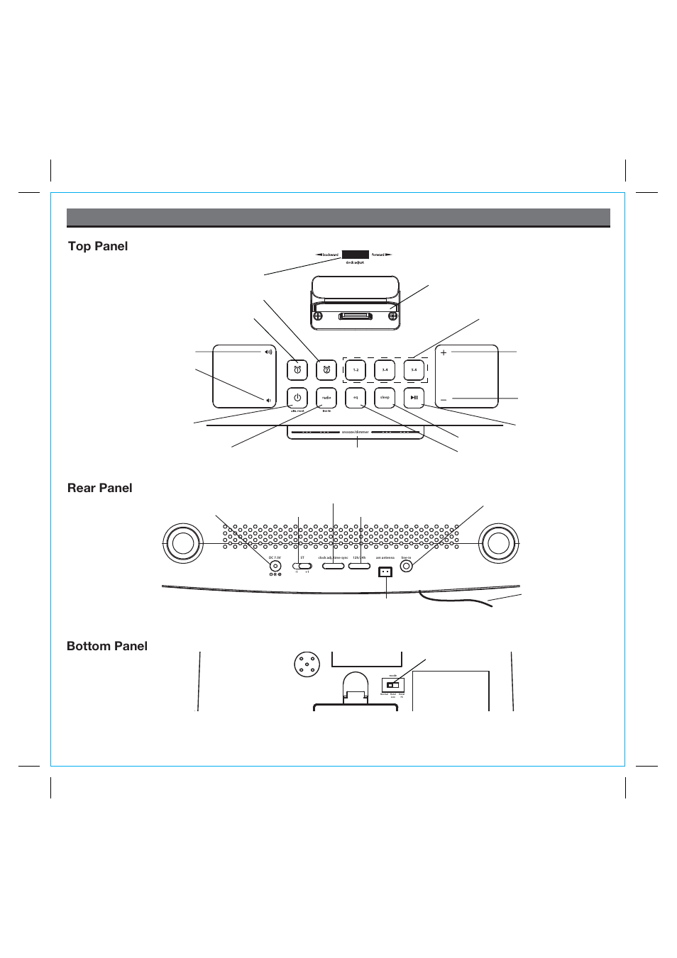 Controls and indicators, Rear panel bottom panel top panel | iHome iP90 User Manual | Page 4 / 12
