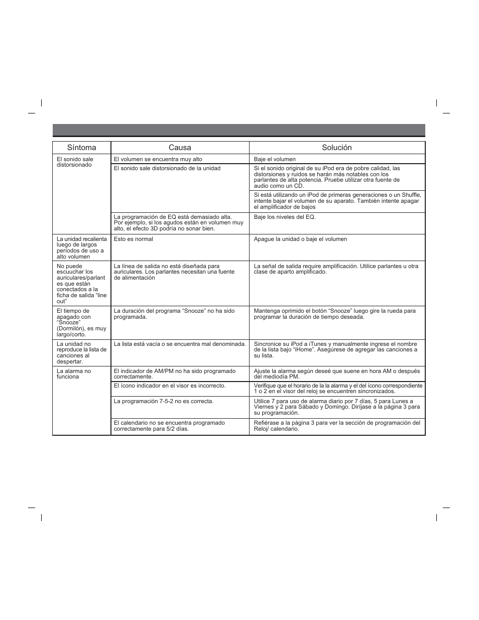 Solucionando problemas | iHome iH9 User Manual | Page 12 / 13