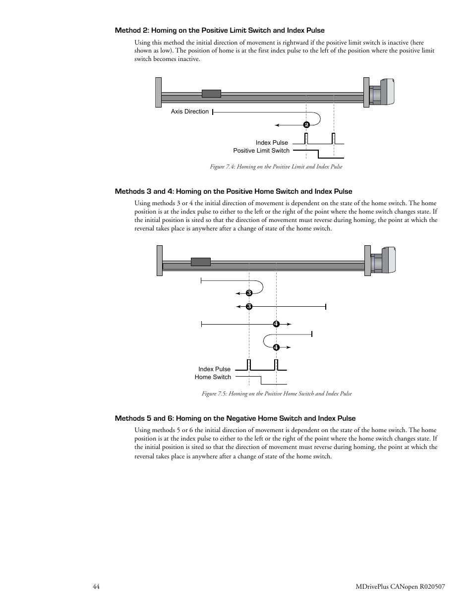 Intelligent Motion Systems MDrive DSP-402 User Manual | Page 52 / 64